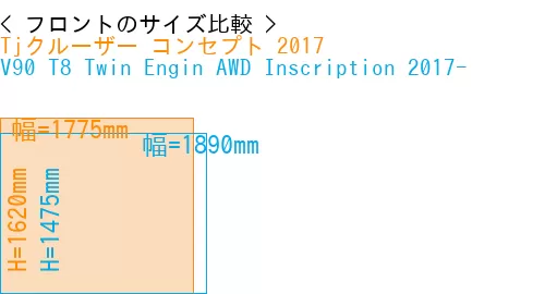 #Tjクルーザー コンセプト 2017 + V90 T8 Twin Engin AWD Inscription 2017-